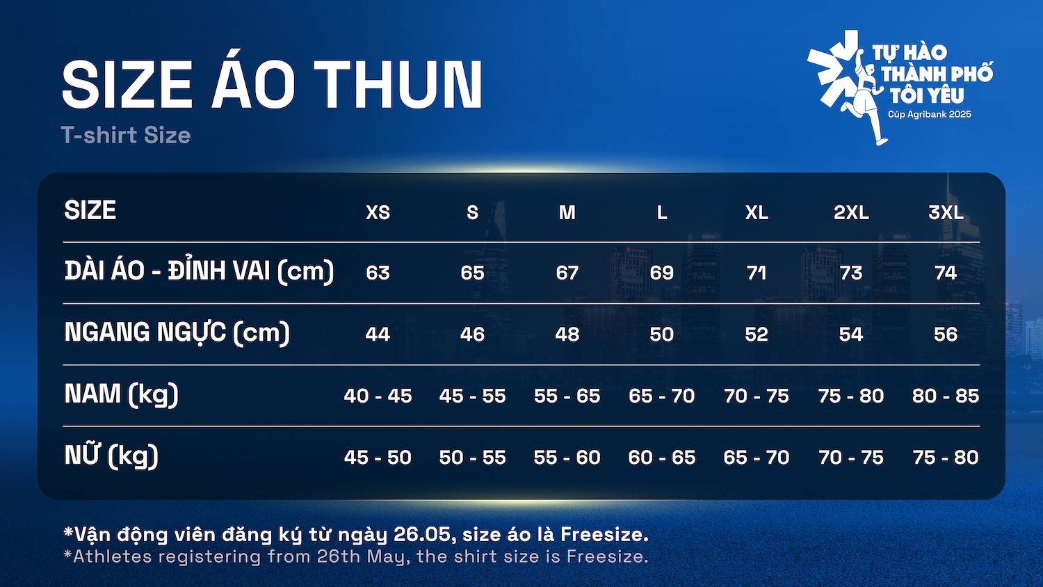 Sự Kiện Giải Chạy Bộ "Tự Hào Thành Phố Tôi Yêu" Cúp Agribank 2025 - Hồ Chí Minh 5