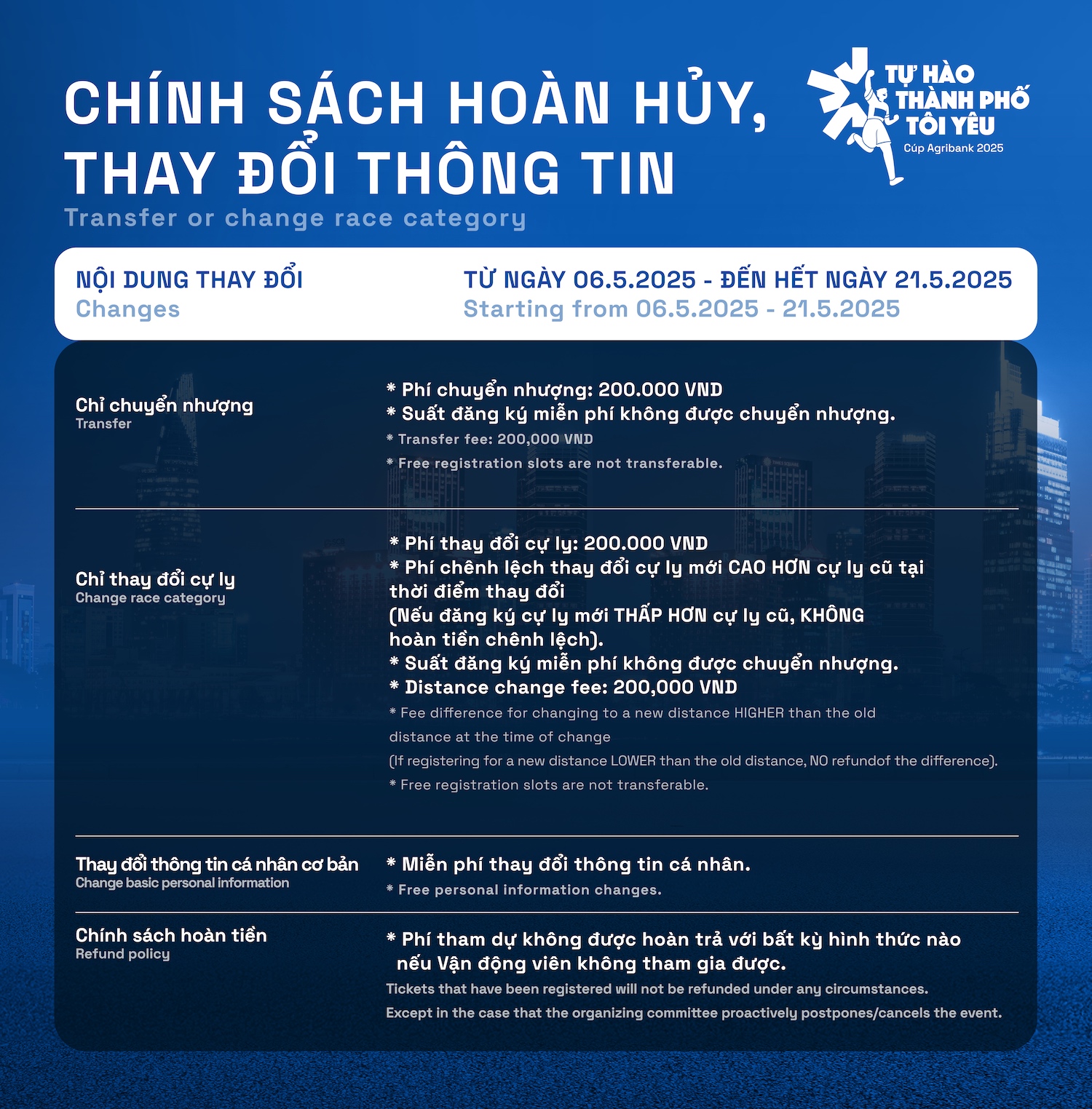 Sự Kiện Giải Chạy Bộ "Tự Hào Thành Phố Tôi Yêu" Cúp Agribank 2025 - Hồ Chí Minh 3
