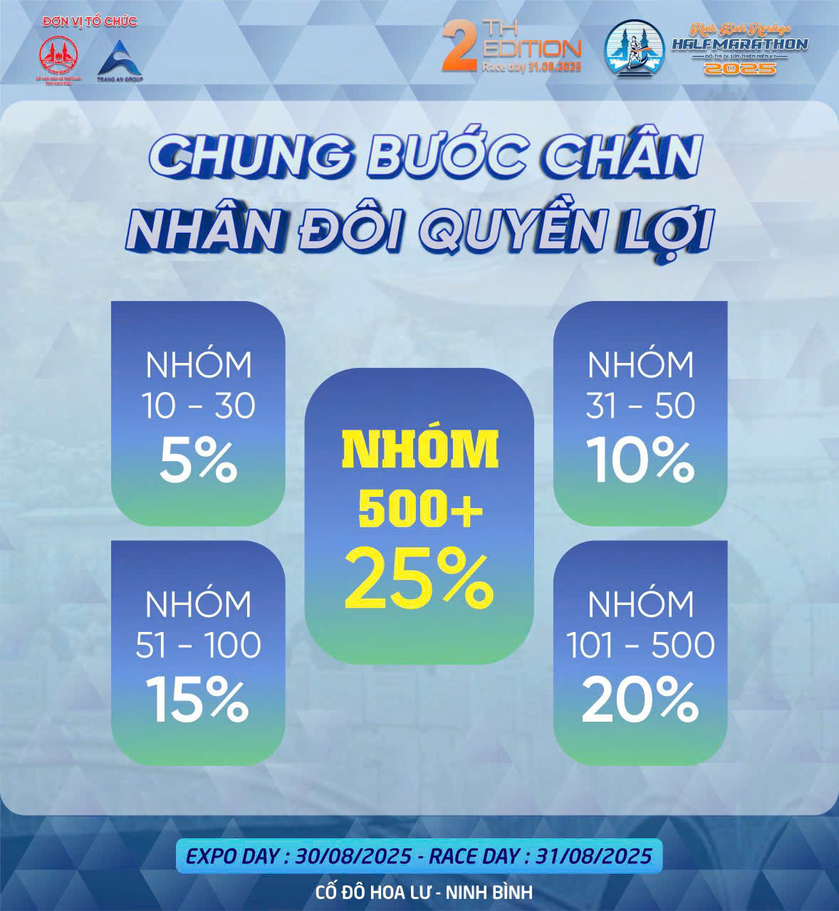 Bảng giá vé nhóm