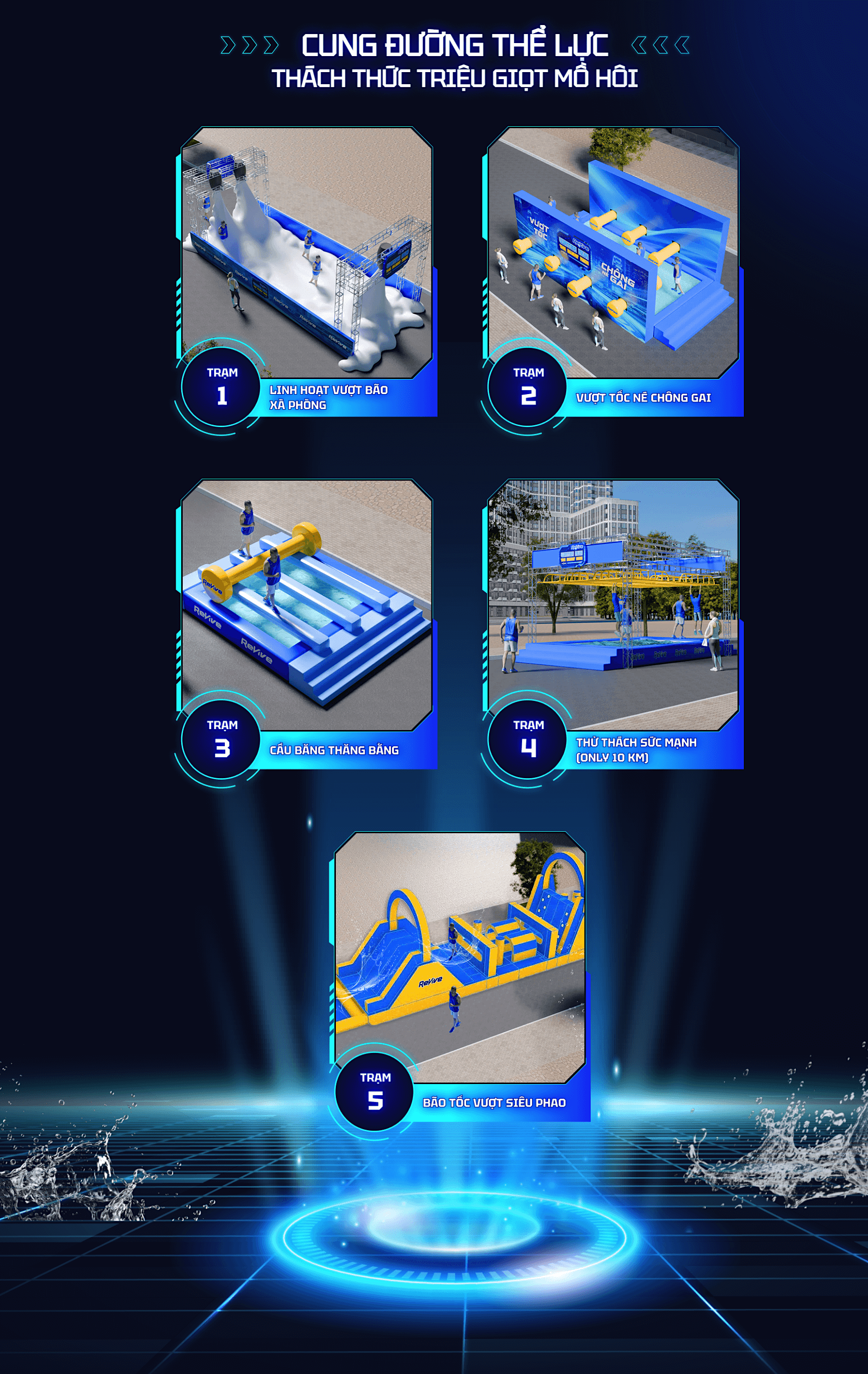 Sơ đồ đường chạy Revive Water Run 2025 Đà Nẵng