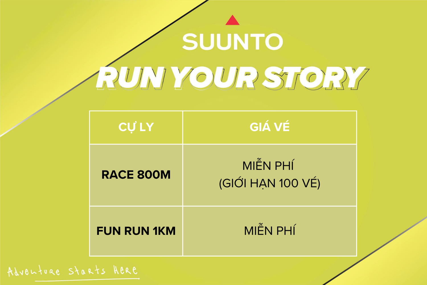 Sự Kiện Suunto Run 2025: Trải Nghiệm Đồng Hồ Mới & Đường Chạy Hấp Dẫn Tại TP.HCM 1