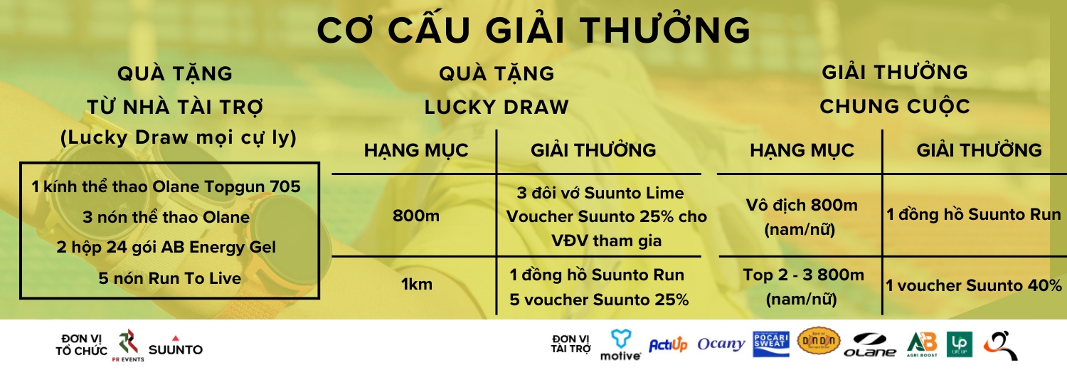 Sự Kiện Suunto Run 2025: Trải Nghiệm Đồng Hồ Mới & Đường Chạy Hấp Dẫn Tại TP.HCM 4