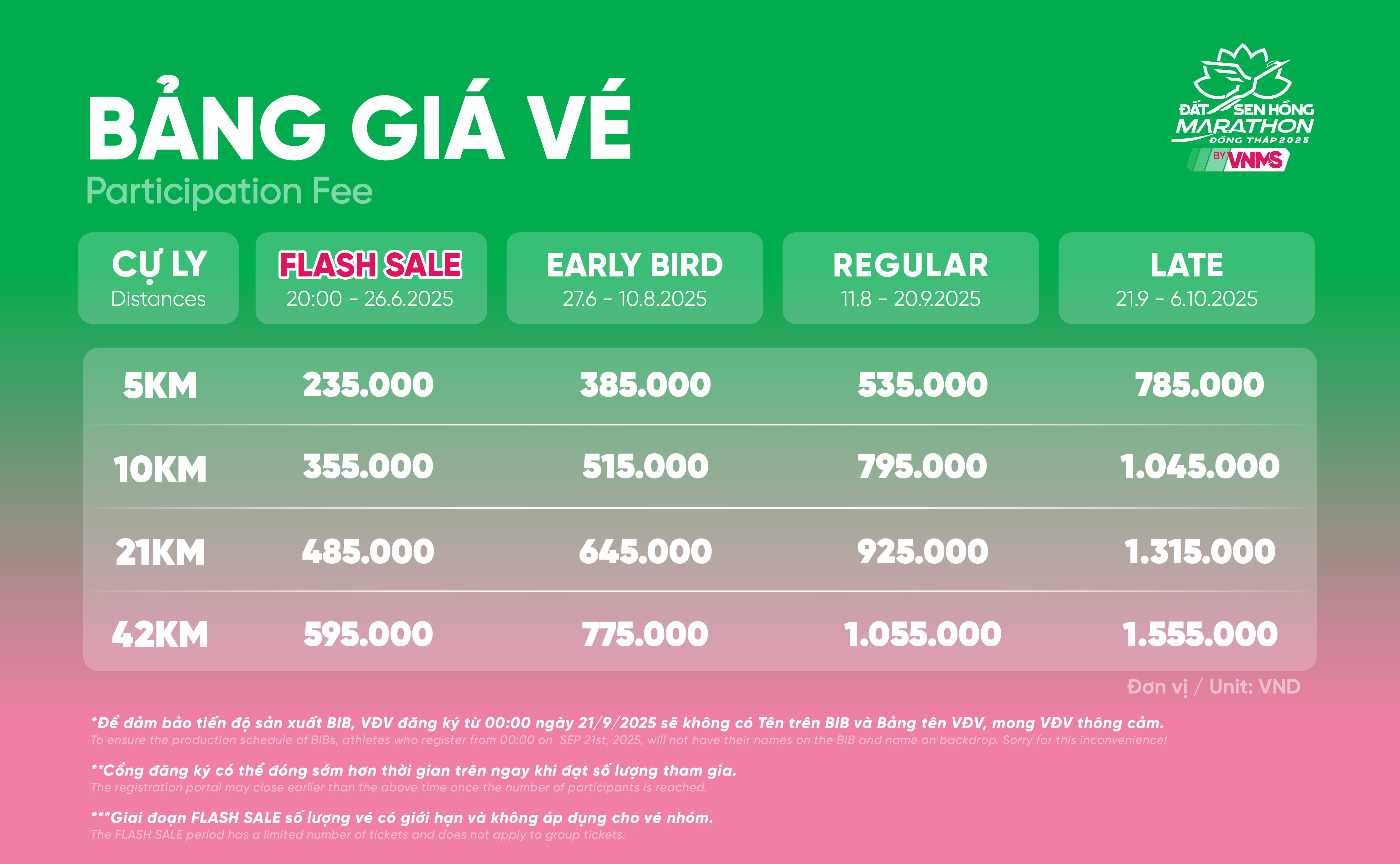 Sự Kiện VPBank Đất Sen Hồng Music Marathon 2025 tại Đồng Tháp: Chạy Bộ & Âm Nhạc 1