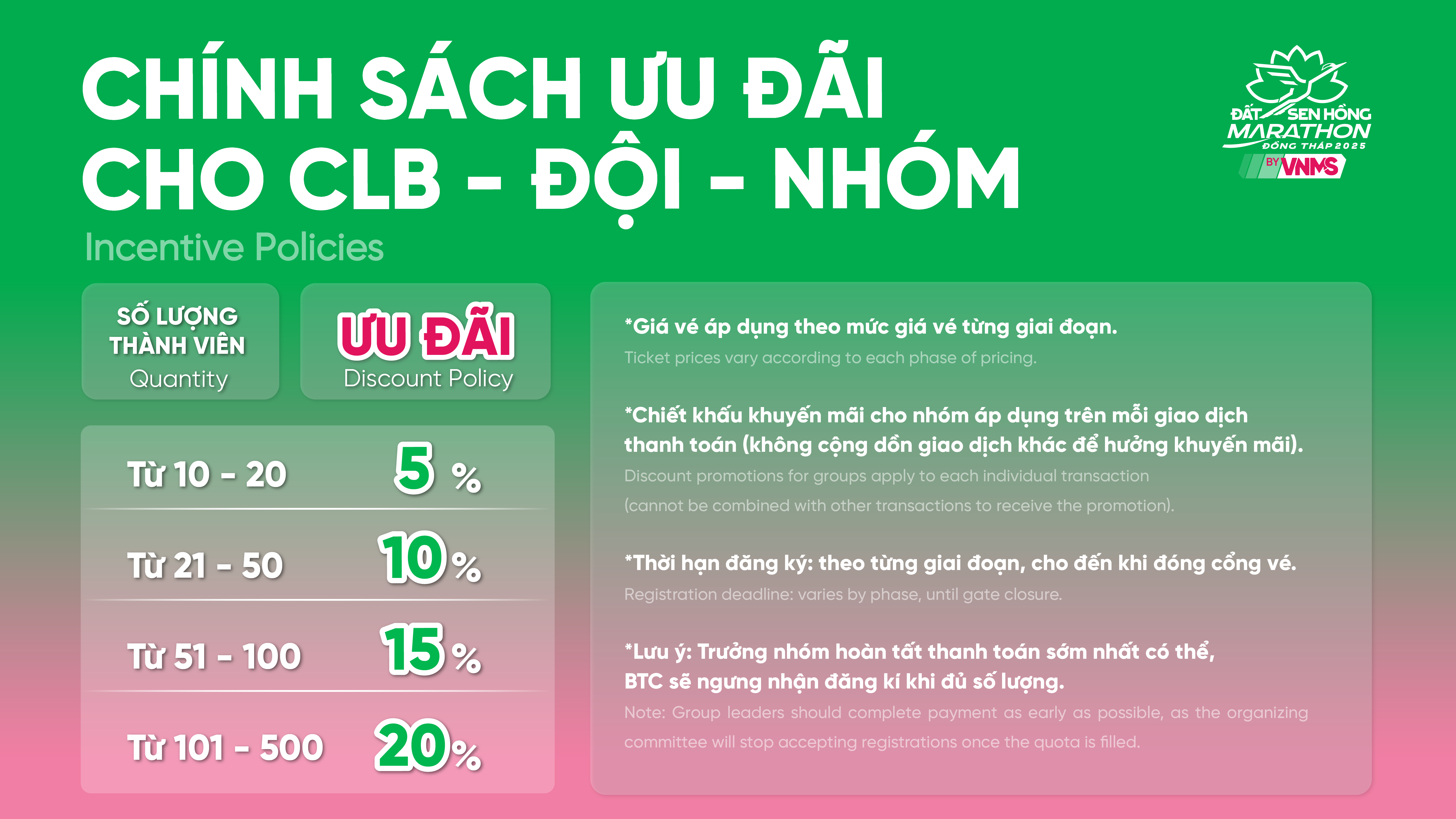 Sự Kiện VPBank Đất Sen Hồng Music Marathon 2025 tại Đồng Tháp: Chạy Bộ & Âm Nhạc 2