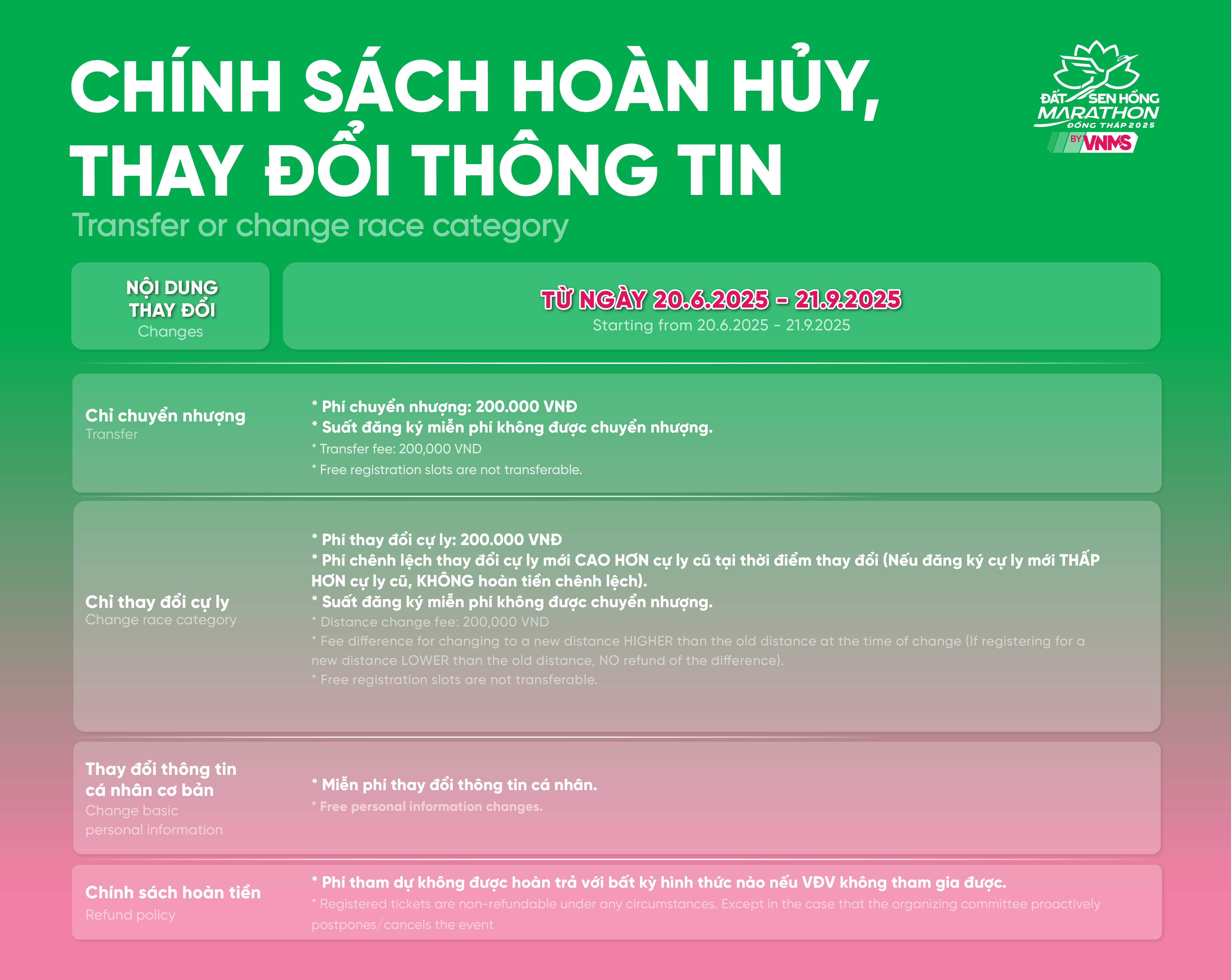 Sự Kiện VPBank Đất Sen Hồng Music Marathon 2025 tại Đồng Tháp: Chạy Bộ & Âm Nhạc 3