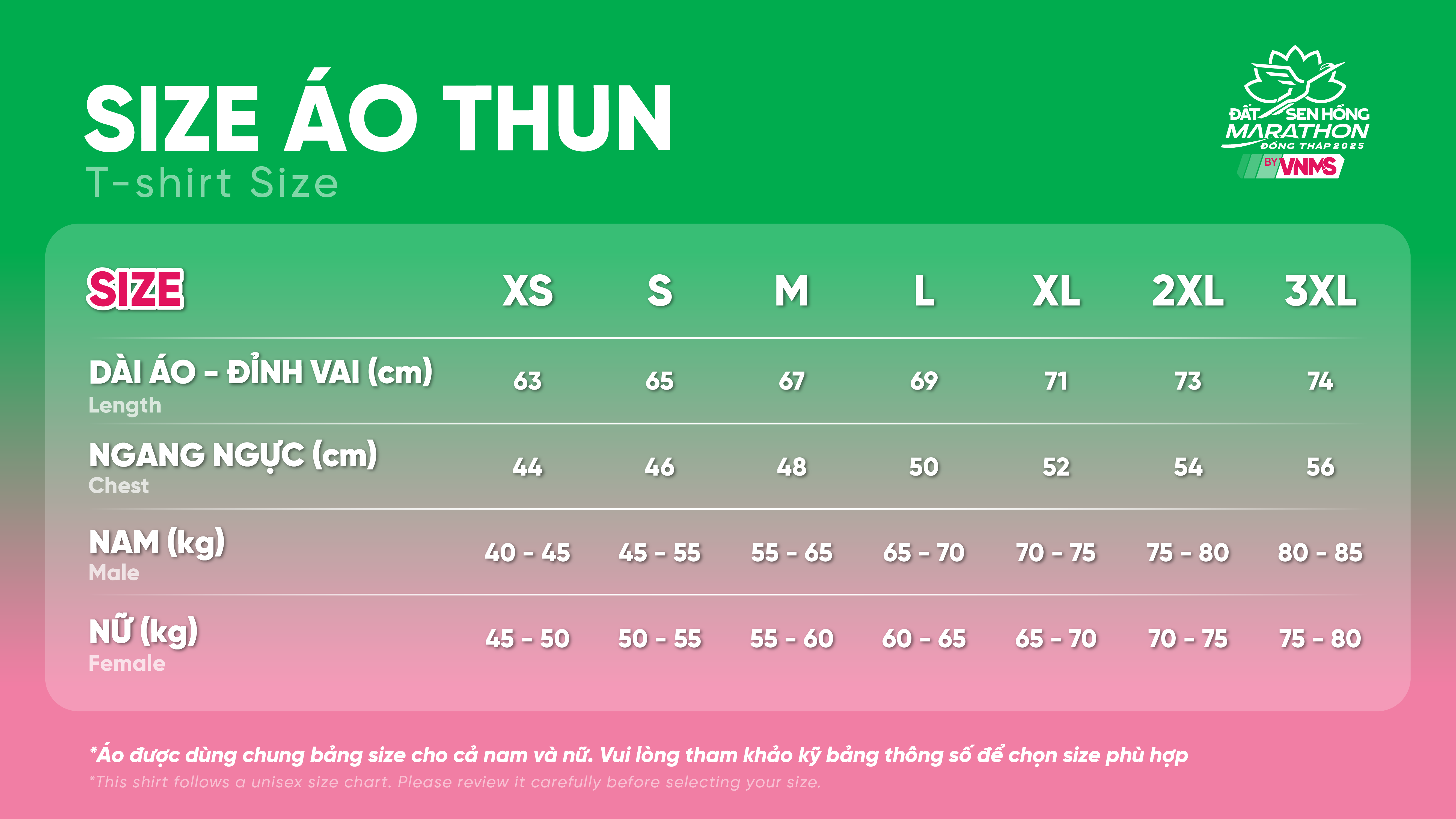 Sự Kiện VPBank Đất Sen Hồng Music Marathon 2025 tại Đồng Tháp: Chạy Bộ & Âm Nhạc 4