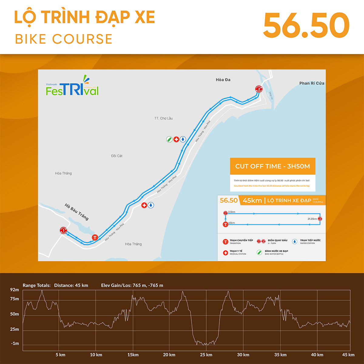 Đạp xe cự ly 56.50