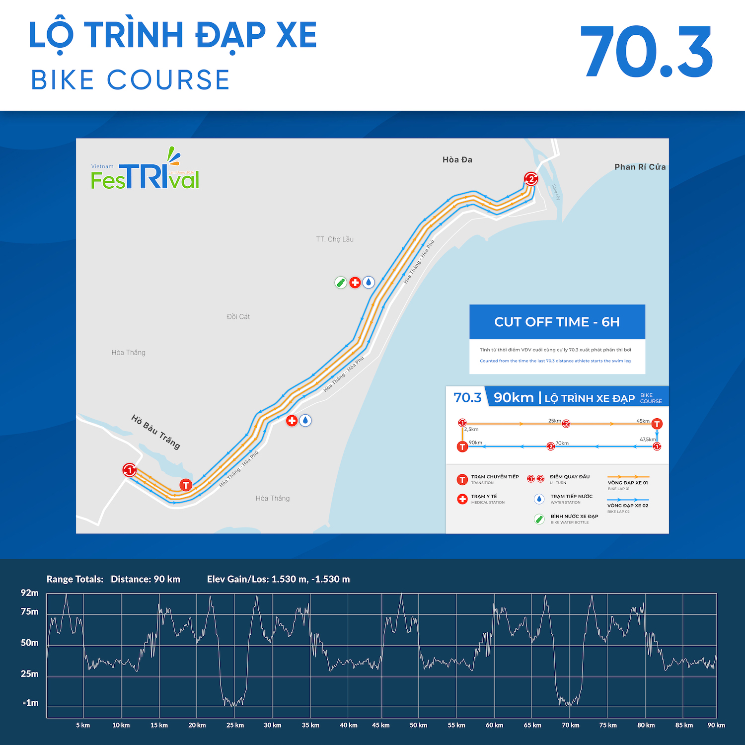 Đạp xe cự ly 70.3
