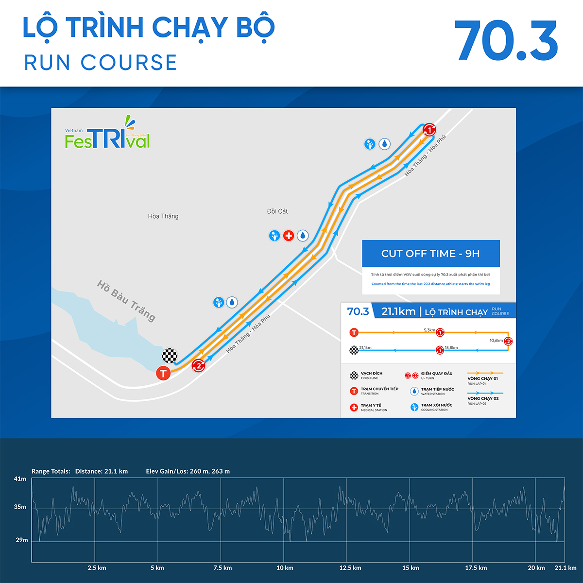 Chạy bộ cự ly 70.3