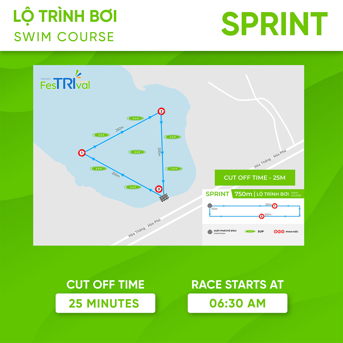 Bơi cự ly Sprint
