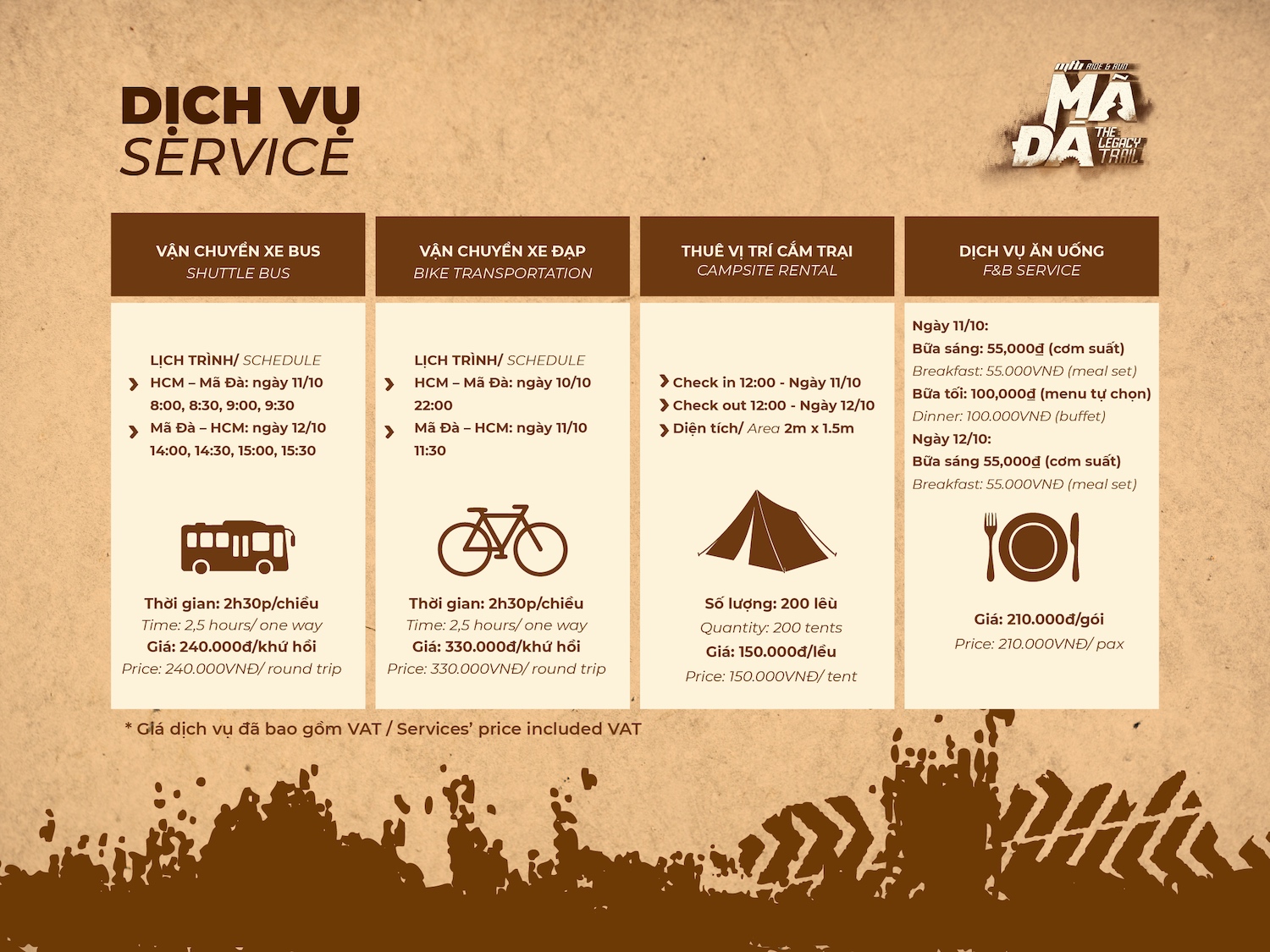 Thông tin dịch vụ và quyền lợi