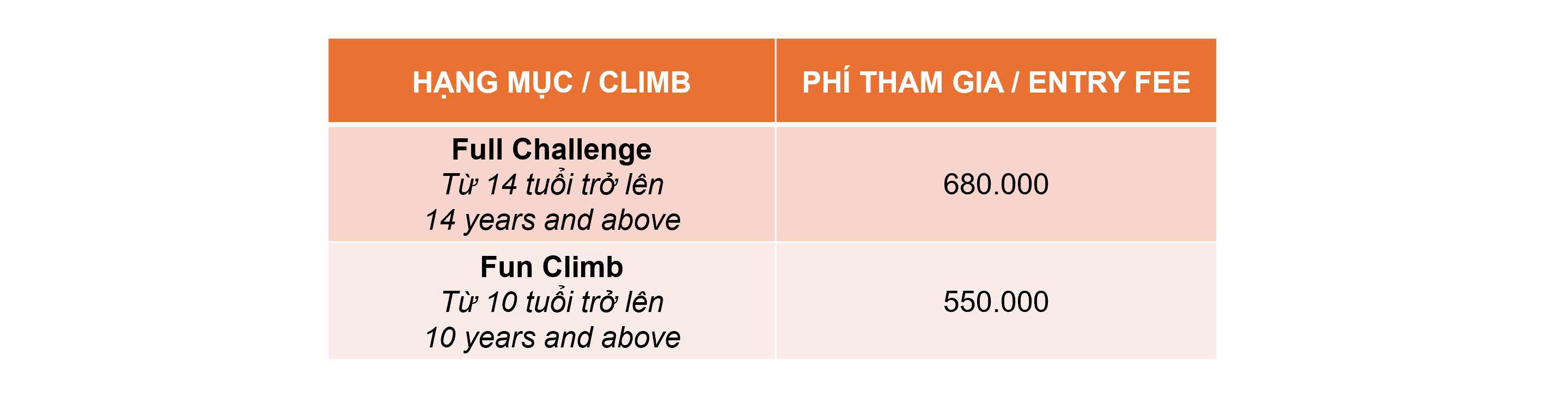 HCMC SKYRUN 2025: Thử thách Vertikal tại Bitexco Financial Tower 1 Bảng giá vé HCMC SKYRUN 2025