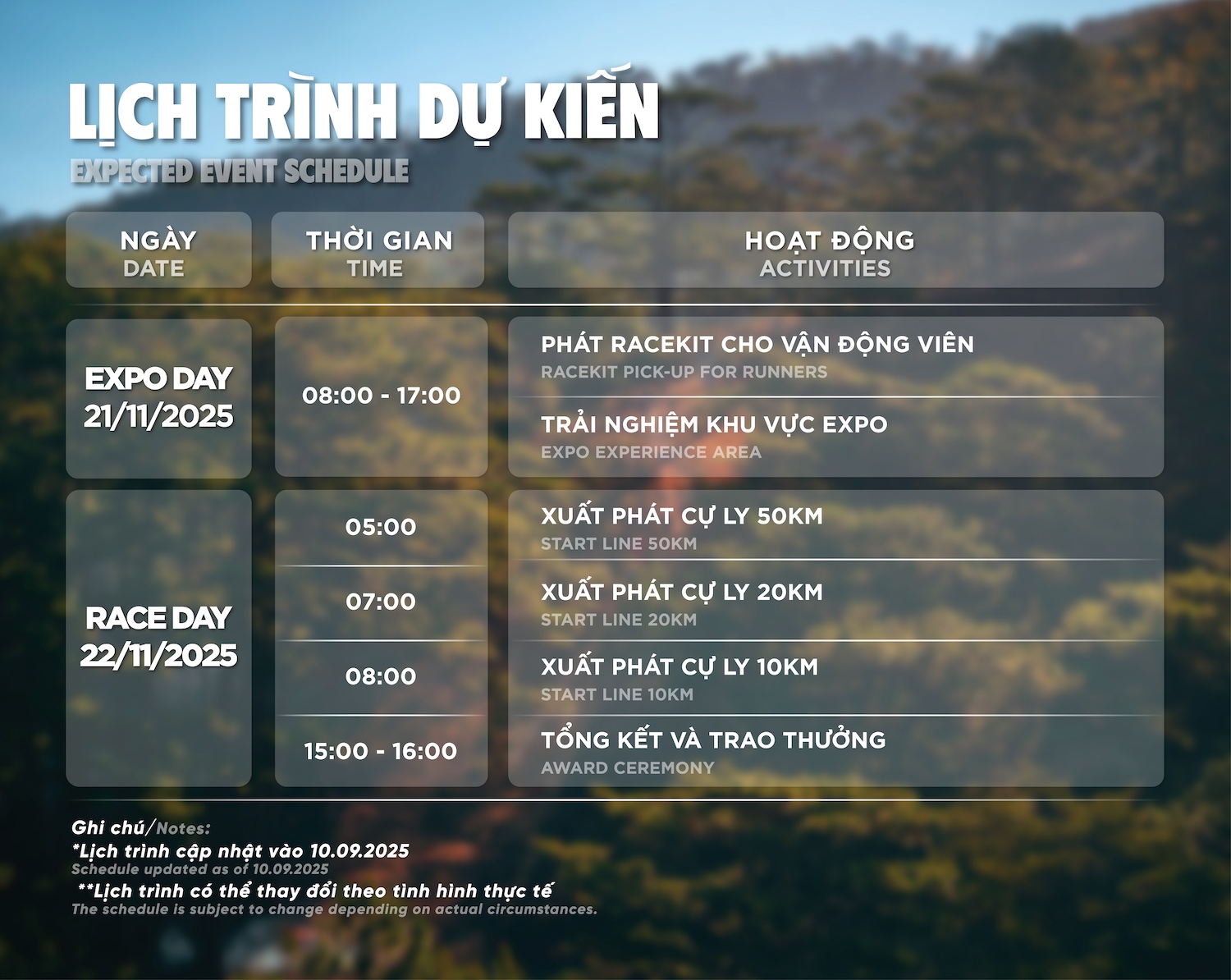 Vietnam Highlands Trail 2025: Chinh phục 4 ngọn núi thiêng Lâm Đồng 7 Lịch trình sự kiện Vietnam Highlands Trail 2025