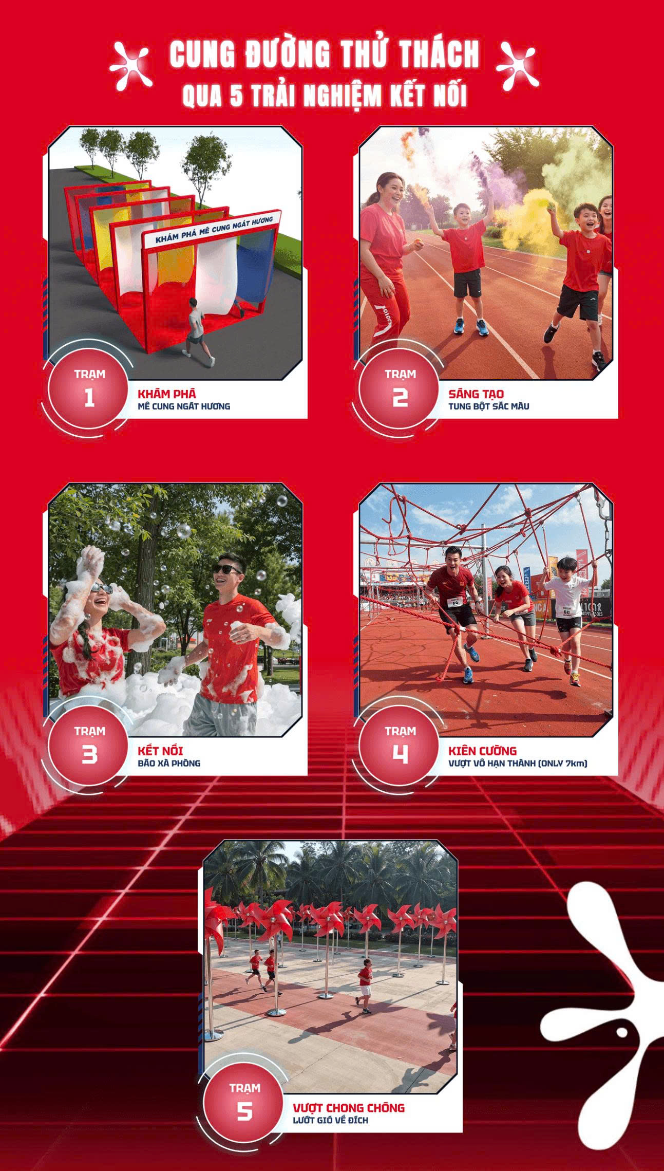 Liên Minh Bước Chạy Gia Đình 2025 | Ngày Hội Chạy Bộ Tại TP.HCM 1 Sơ đồ đường chạy Liên Minh Bước Chạy Gia Đình