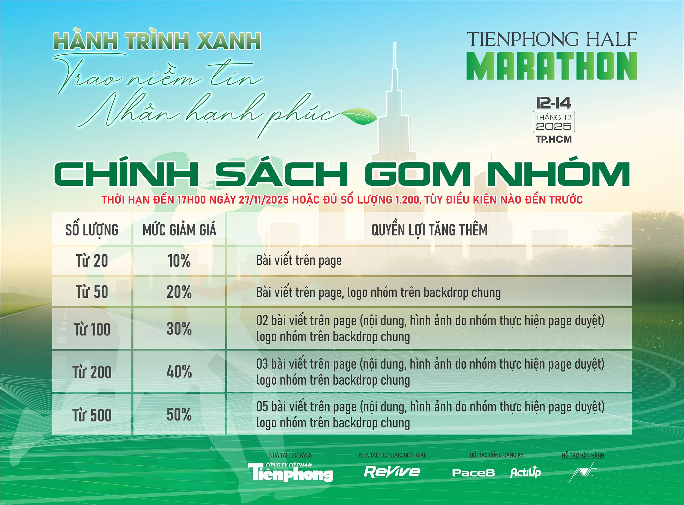 Tiền Phong Half Marathon 2025: Sẵn Sàng Chinh Phục TP.HCM 2 Chi tiết các gói đăng ký Tiền Phong Half Marathon 2025
