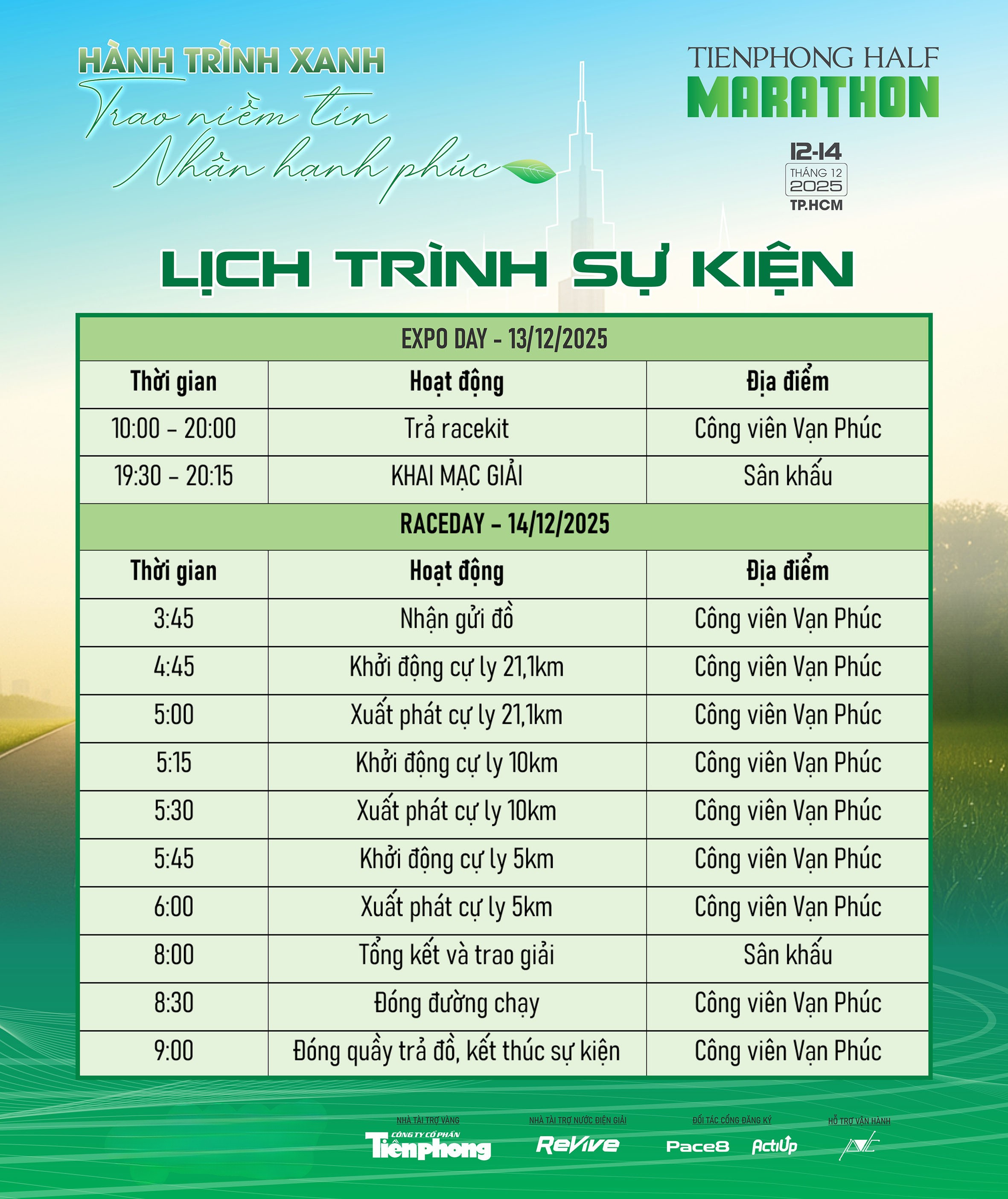 Tiền Phong Half Marathon 2025: Sẵn Sàng Chinh Phục TP.HCM 6 Lịch trình chi tiết sự kiện Tiền Phong Half Marathon 2025
