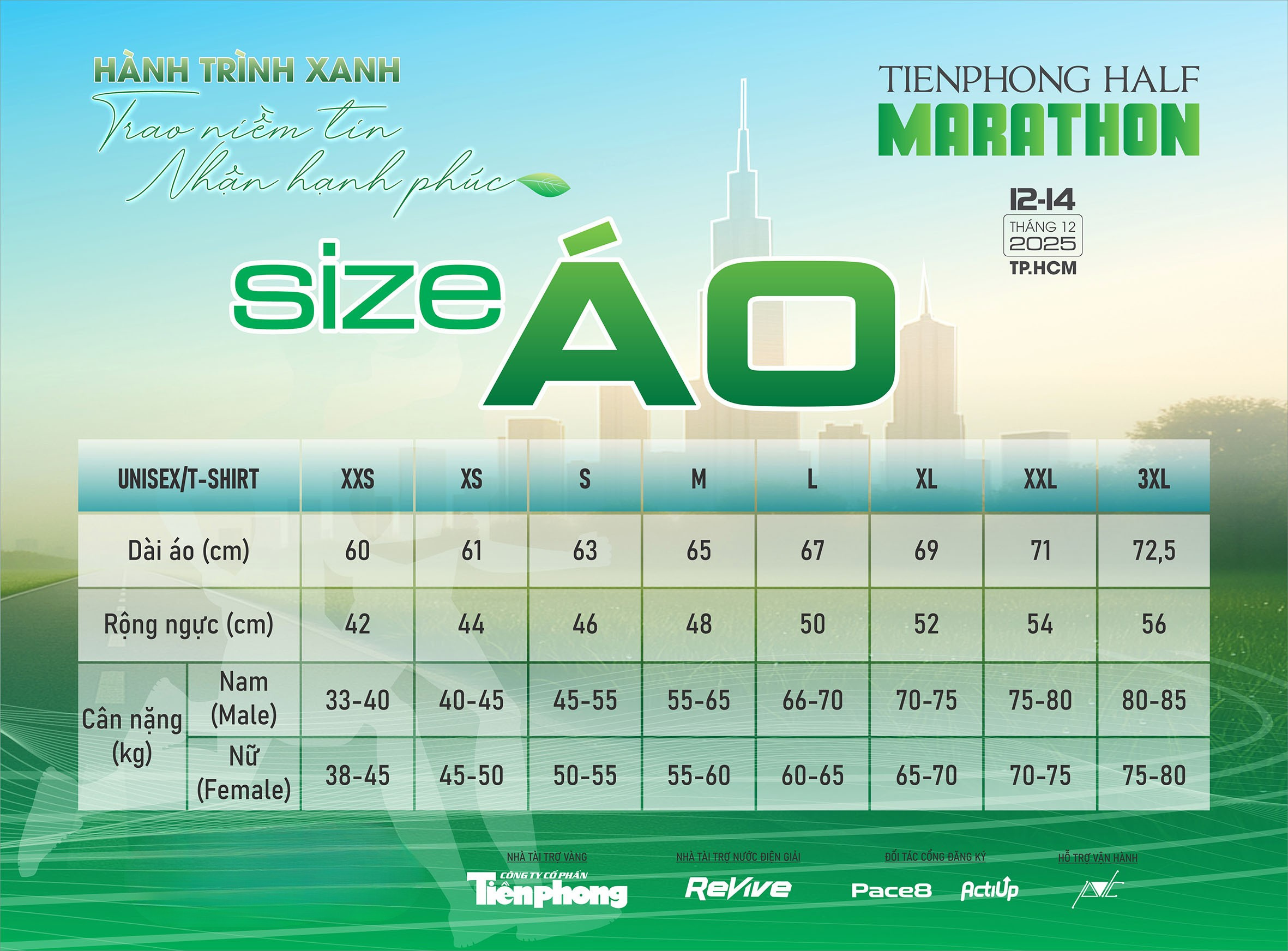 Tiền Phong Half Marathon 2025: Sẵn Sàng Chinh Phục TP.HCM 5 Các vật phẩm trong Race Kit Tiền Phong Half Marathon 2025