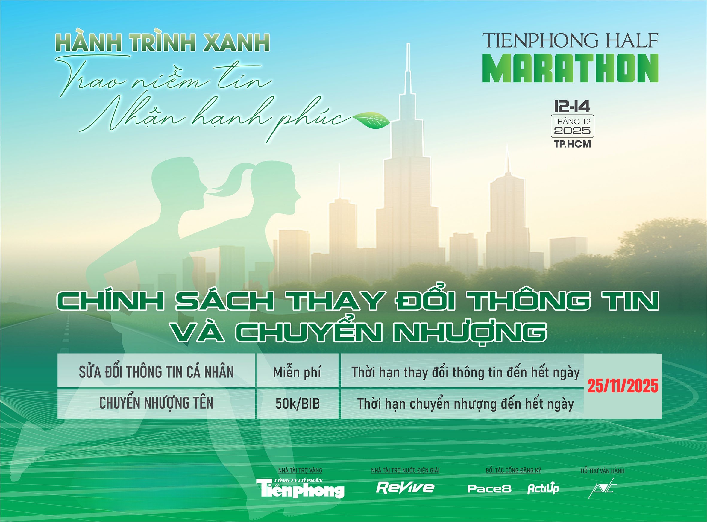 Tiền Phong Half Marathon 2025: Sẵn Sàng Chinh Phục TP.HCM 4 Chính sách hủy, chuyển nhượng, thay đổi thông tin Tiền Phong Half Marathon 2025