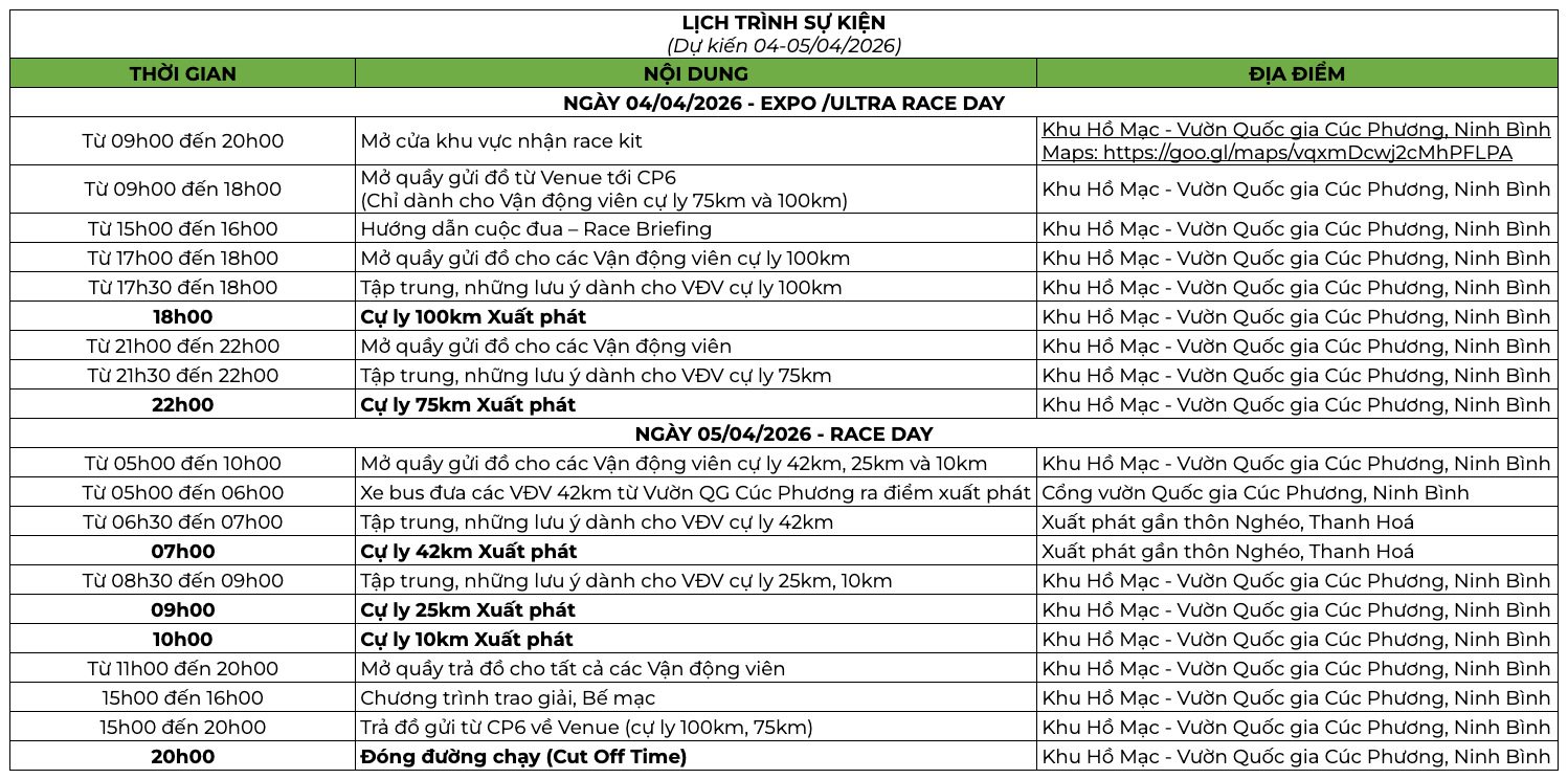 Lịch trình sự kiện CUC PHUONG JUNGLE PATHS 2026