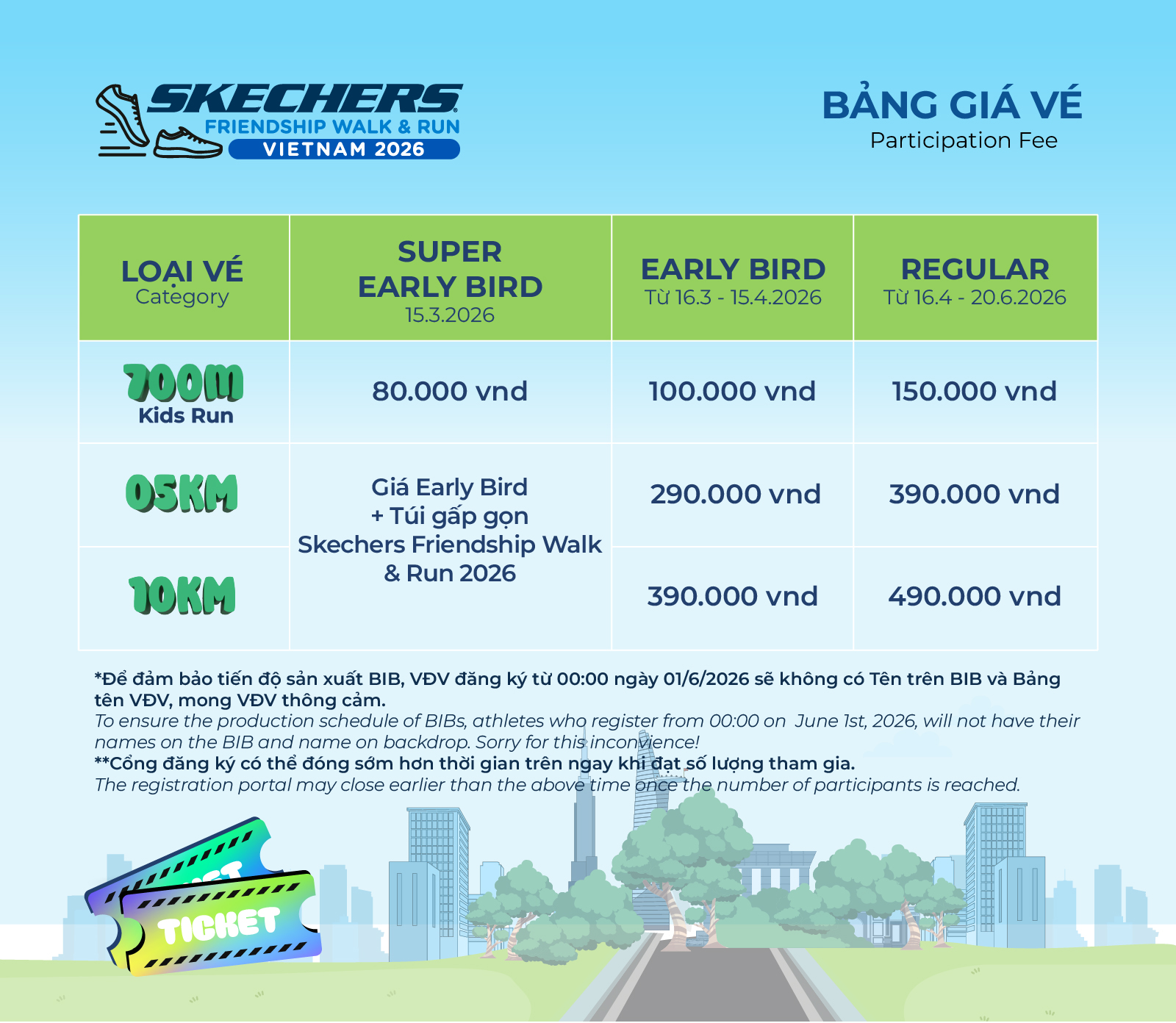 Bang gia%CC%81 ve%CC%81 Trang thông tin sức khoẻ, thể thao, trải nghiệm đáng tin cậy | Health By ActiUp