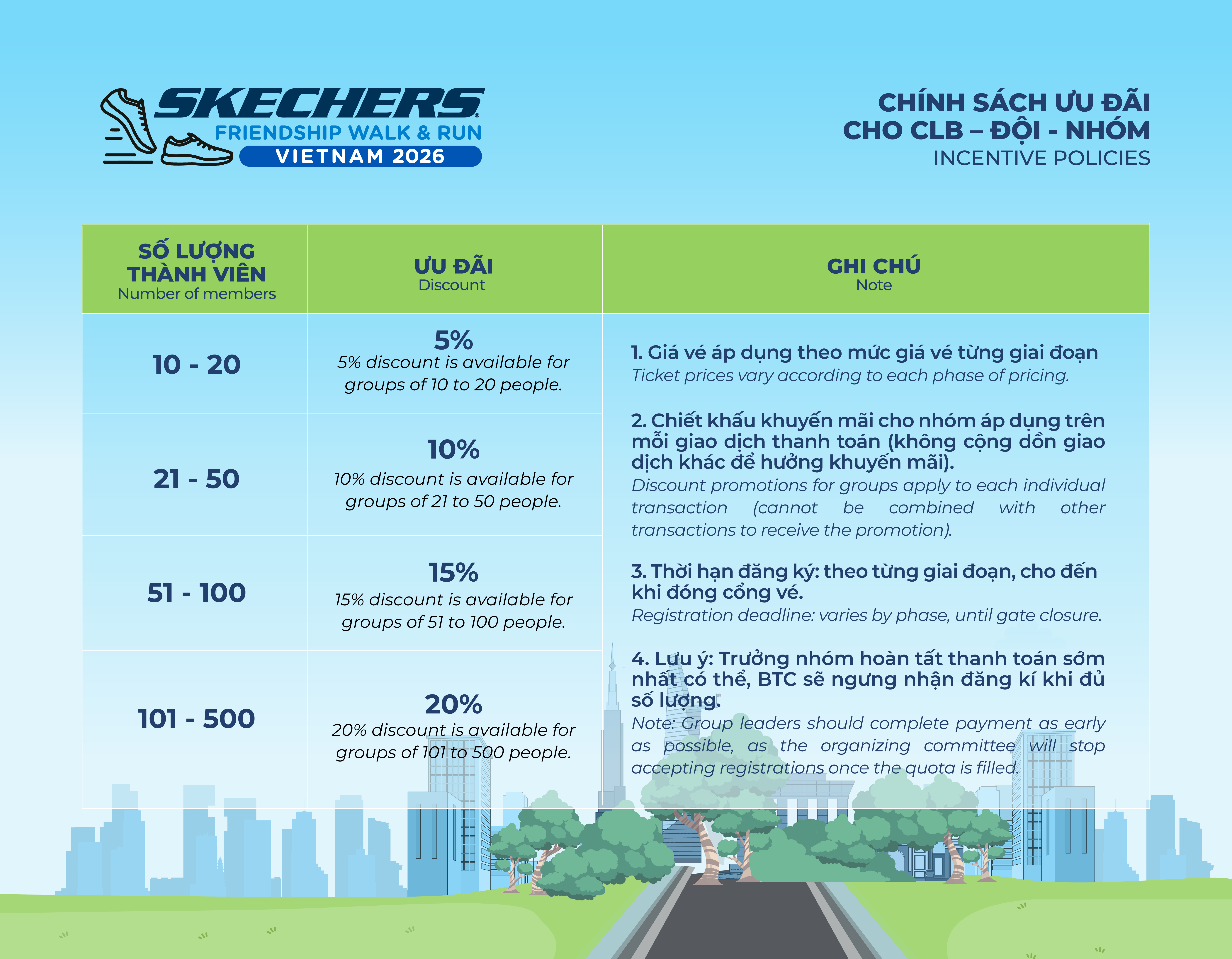 Chinh sa%CC%81ch u%CC%9Bu %C4%91a%CC%83i Trang thông tin sức khoẻ, thể thao, trải nghiệm đáng tin cậy | Health By ActiUp