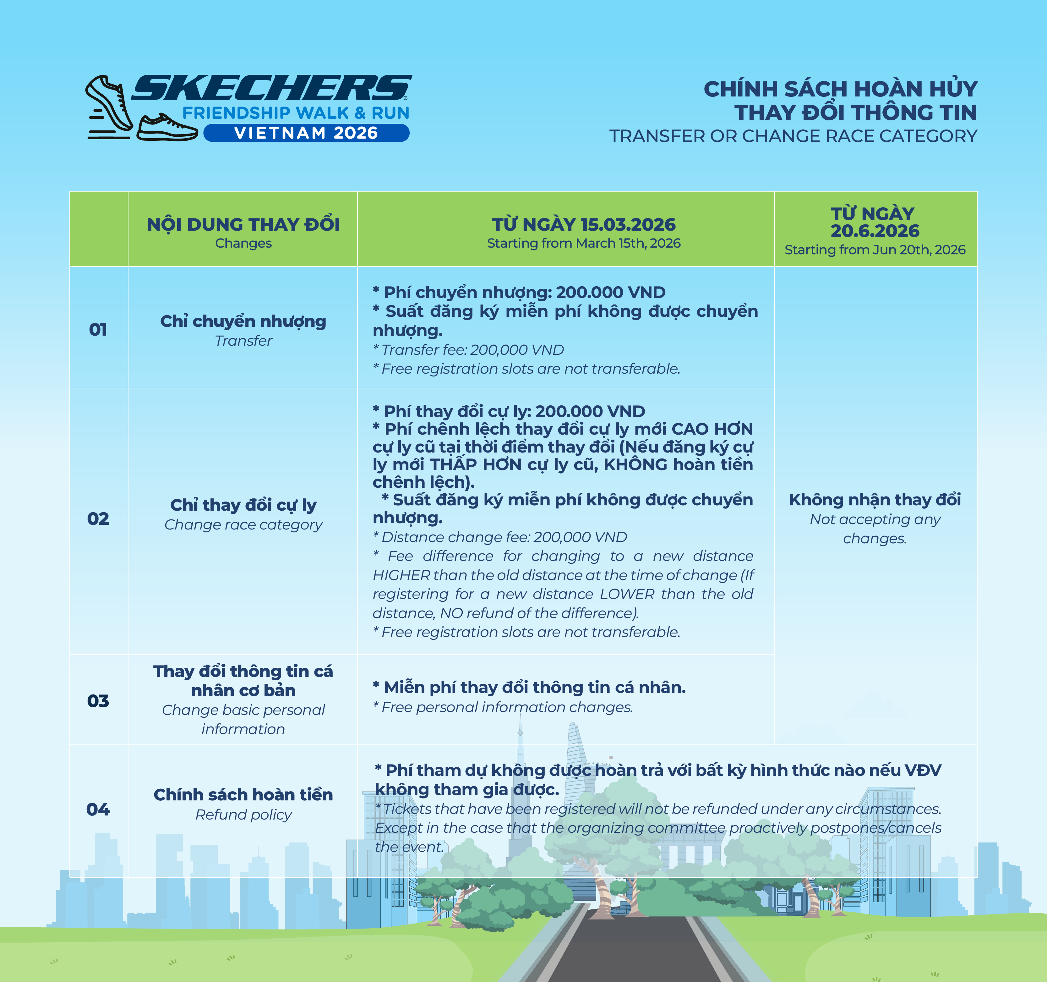 Chinh sa%CC%81ch Hoa%CC%80n tra%CC%89 ve Trang thông tin sức khoẻ, thể thao, trải nghiệm đáng tin cậy | Health By ActiUp