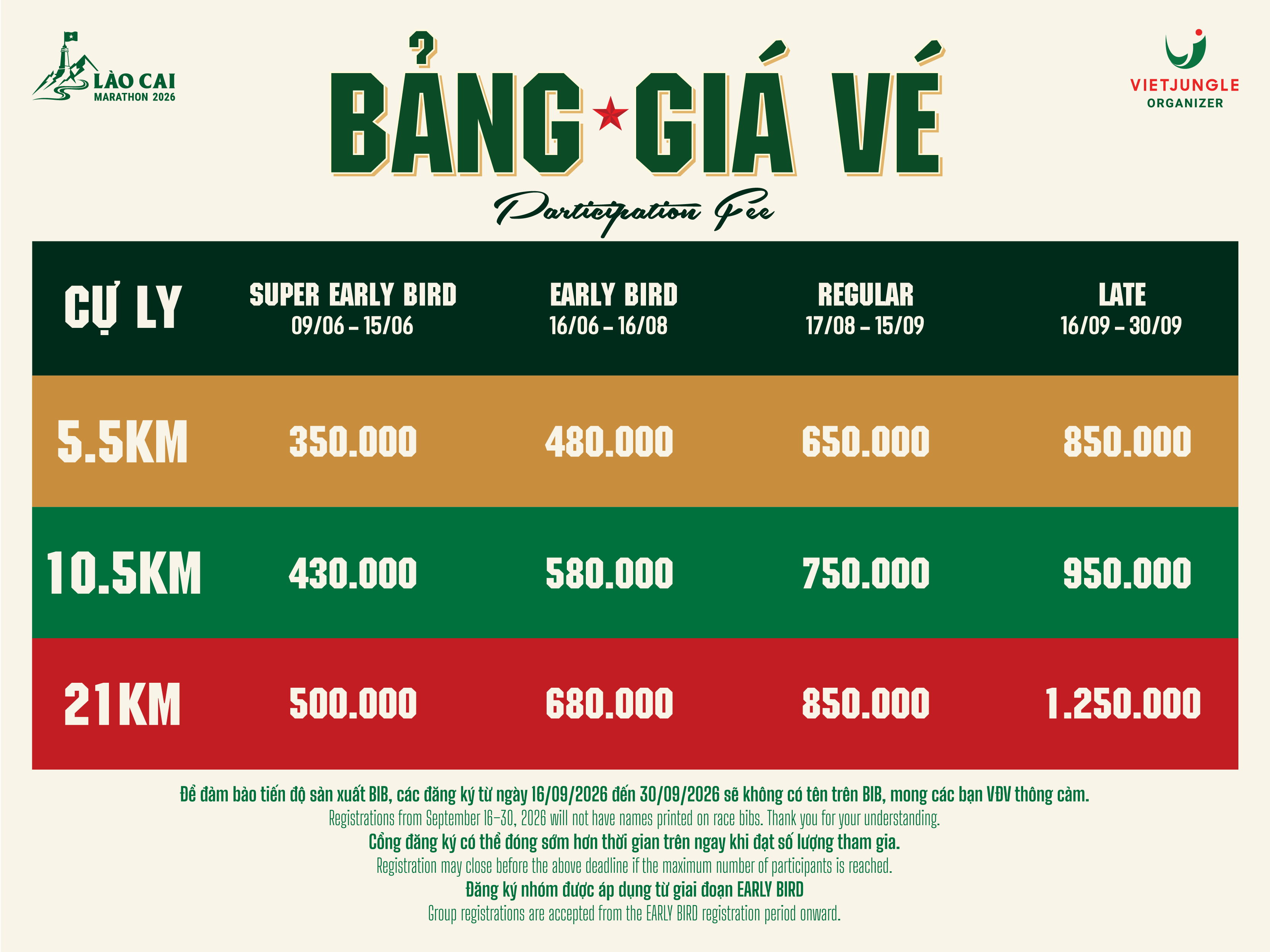 LÀO CAI MARATHON 2026 - DÒNG CHẢY BIÊN CƯƠNG - Bảng Giá Vé